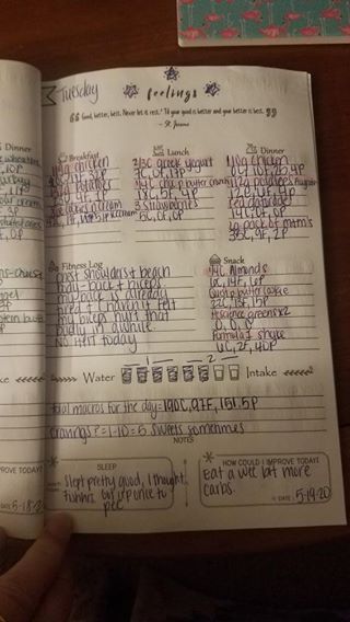 keep going food & fitness tracking journal log